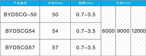 召陵法兰式声测管现货规格尺寸